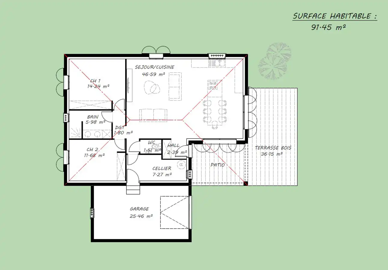 Extension Fayet