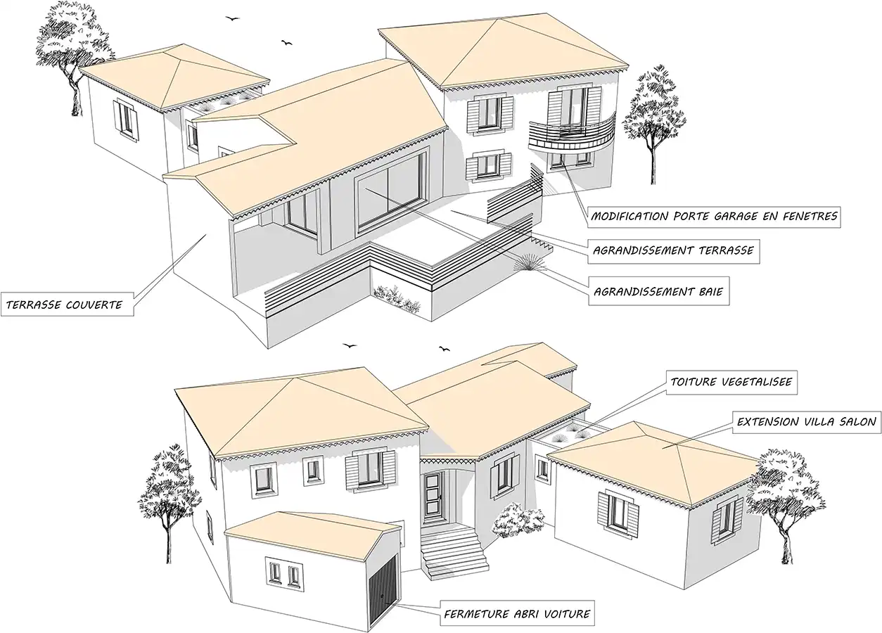 Extension Zeyni